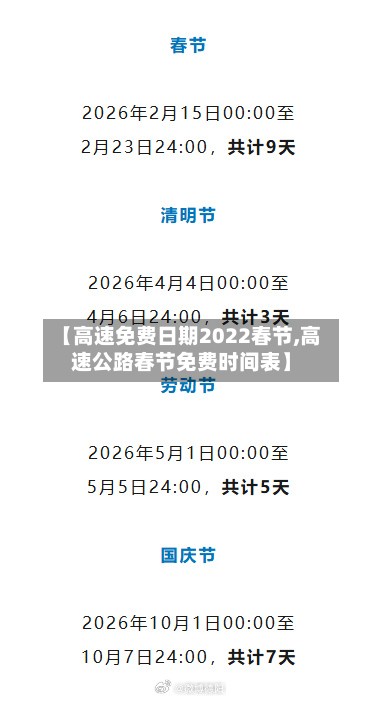 【高速免费日期2022春节,高速公路春节免费时间表】-第3张图片