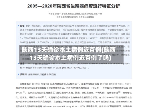 陕西13天确诊本土病例近百例(陕西13天确诊本土病例近百例了吗)-第2张图片