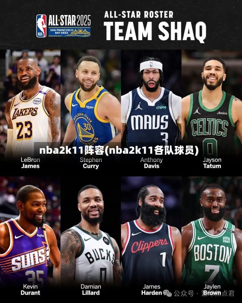 nba2k11阵容(nba2k11各队球员)