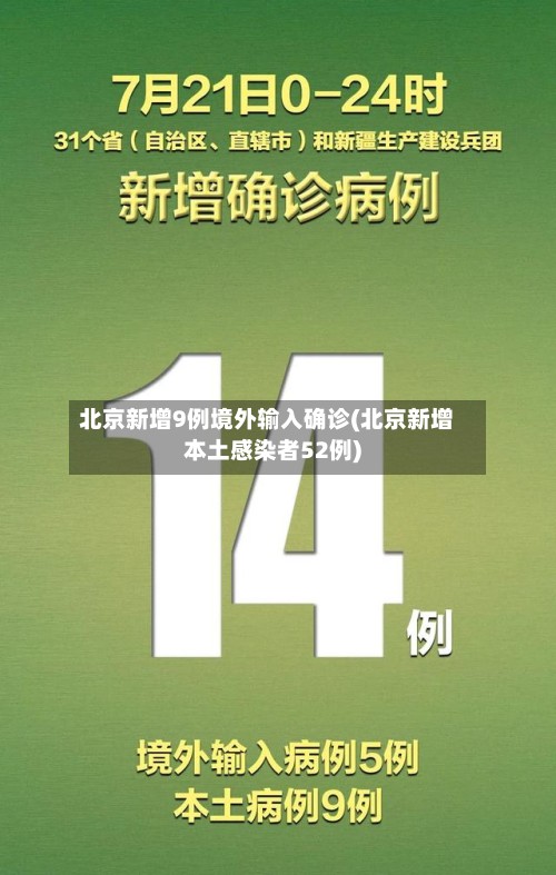 北京新增9例境外输入确诊(北京新增本土感染者52例)