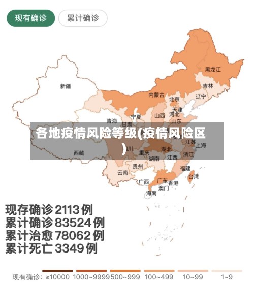 各地疫情风险等级(疫情风险区)-第2张图片