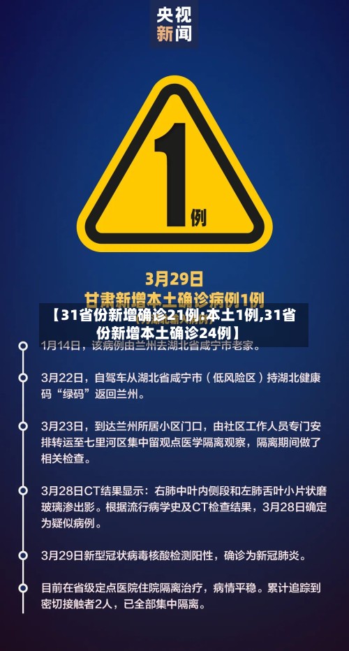 【31省份新增确诊21例:本土1例,31省份新增本土确诊24例】-第3张图片