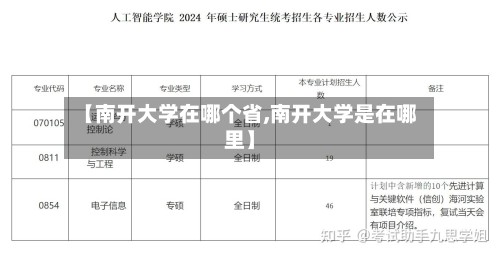 【南开大学在哪个省,南开大学是在哪里】-第3张图片