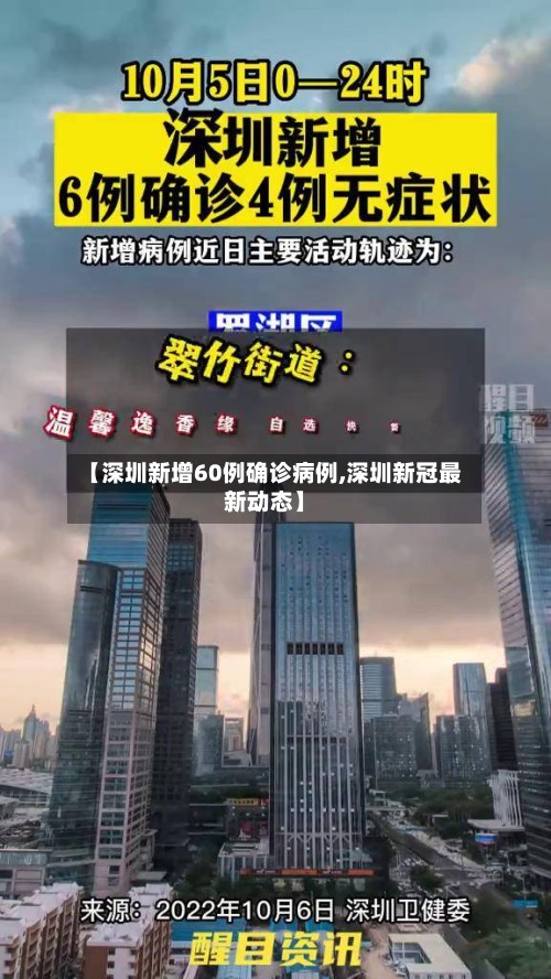 【深圳新增60例确诊病例,深圳新冠最新动态】-第2张图片