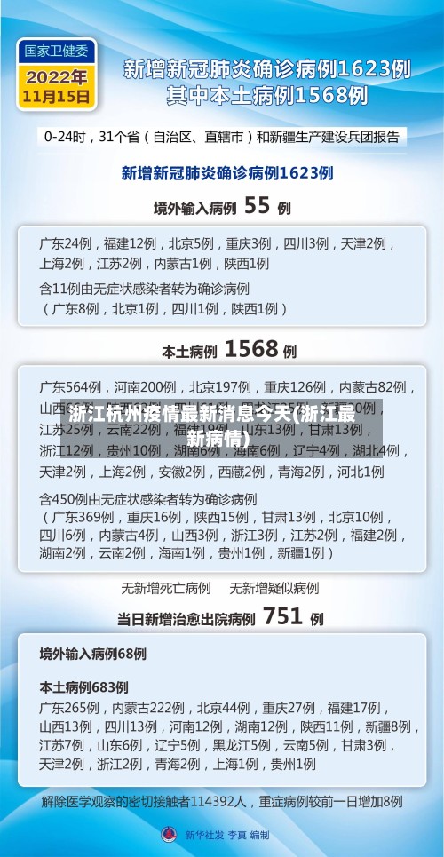 浙江杭州疫情最新消息今天(浙江最新病情)