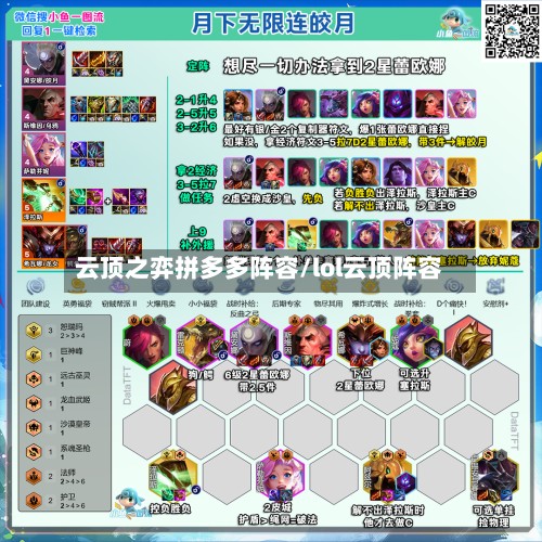 云顶之弈拼多多阵容/lol云顶阵容