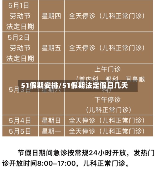 51假期安排/51假期法定假日几天-第3张图片